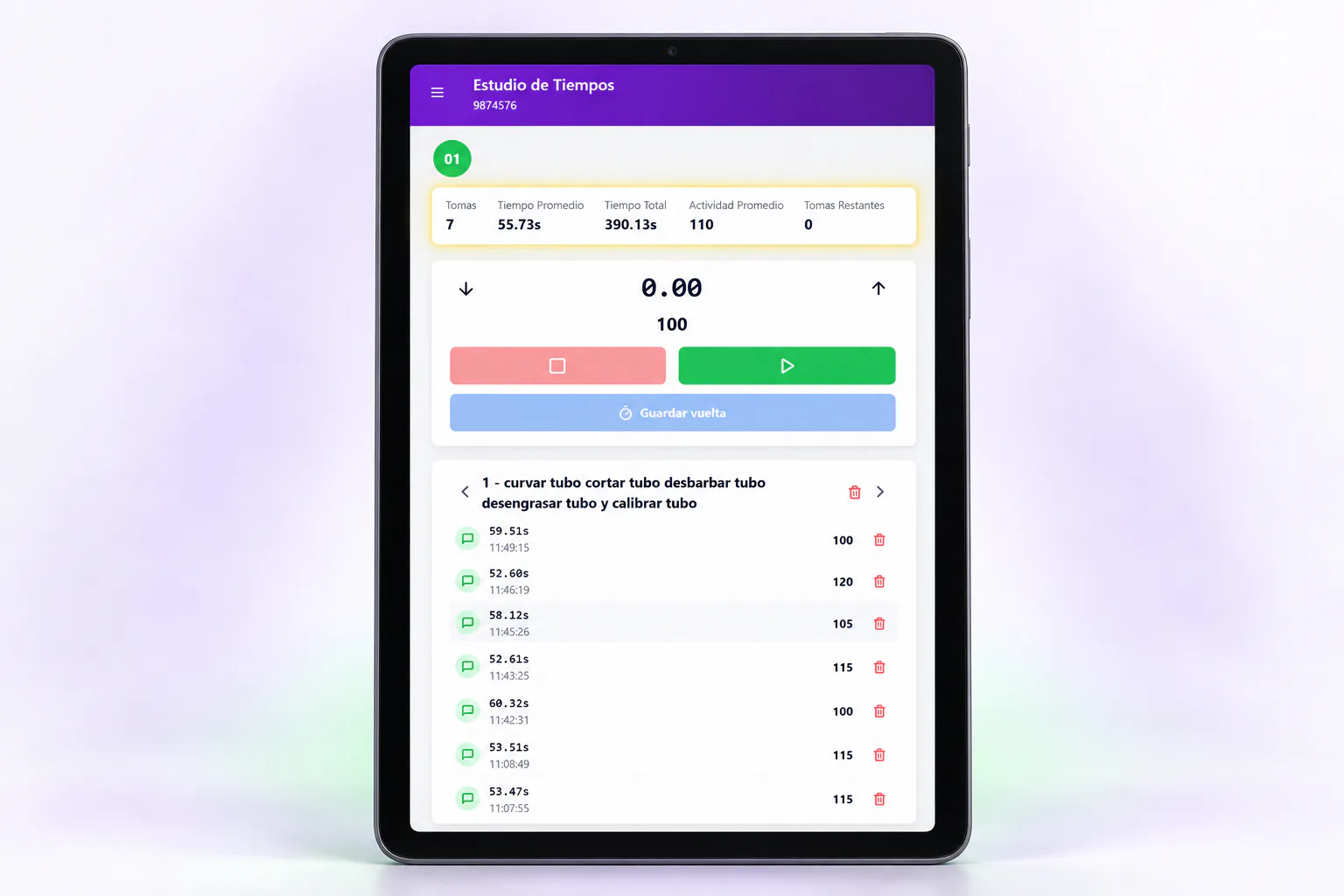 Control estadístico de la fiabilidad del estudio.